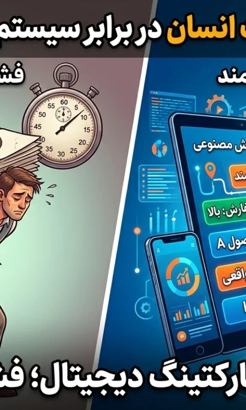 تیهوش هوشمند برای بهتر شدن